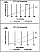 BioCooler Temperature Chart