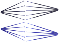 1ul Inoculation Loops