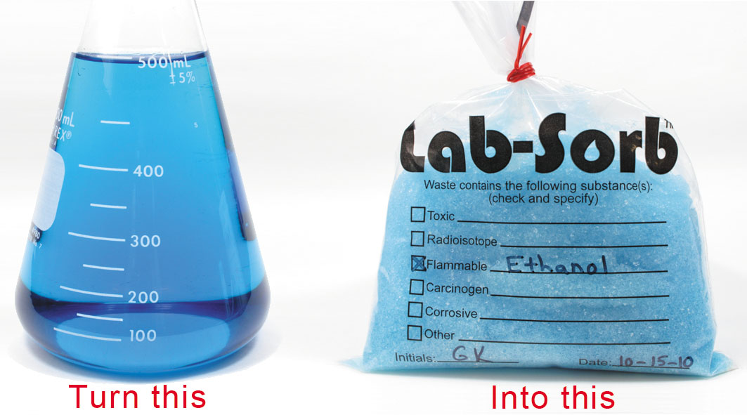 Lab-Sorb, 16 oz. Jar